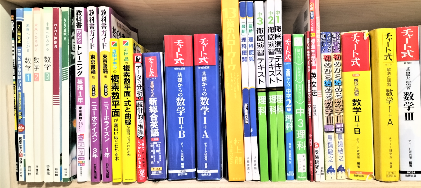 家庭教師　教材 中学教材 ナビ学習システム