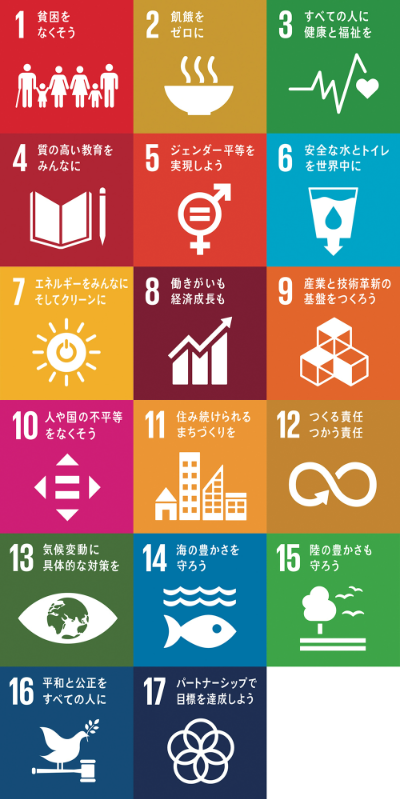 SDGs　17の目標　1貧困をなくそう　2飢餓をゼロに　3すべての人に健康と福祉を　4質の高い教育をみんなに　5ジェンダー平等を実現しよう　6安全な水とトイレを世界中に　7エネルギーをみんなにそしてクリーンに　8働きがいも経済成長も　9産業と技術革新の基礎をつくろう　10人や国の不平等をなくそう　11住み続けられるまちづくりを　12つくる責任つかう責任　13気候変動に具体的な対策を　14海の豊かさを守ろう　15陸の豊かさも守ろう　16平和と公正をすべての人に　17パートナーシップで目標を達成しよう