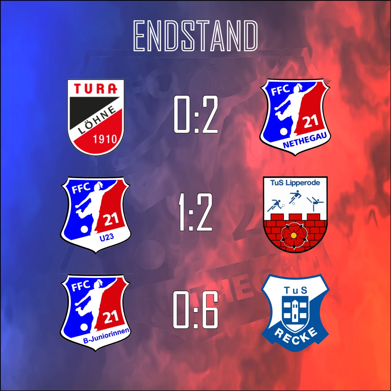 Ein Sieg, ein Reinfall, eine klare Niederlage