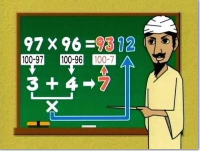 インド式掛け算 広島市議会議員 谷口おさむ