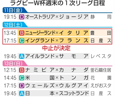 台風19号 ラグビーw杯 広島市議会議員 谷口おさむ