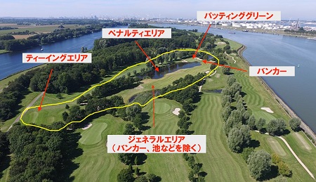 ゴルフルールの1部変更 広島市議会議員 谷口おさむ