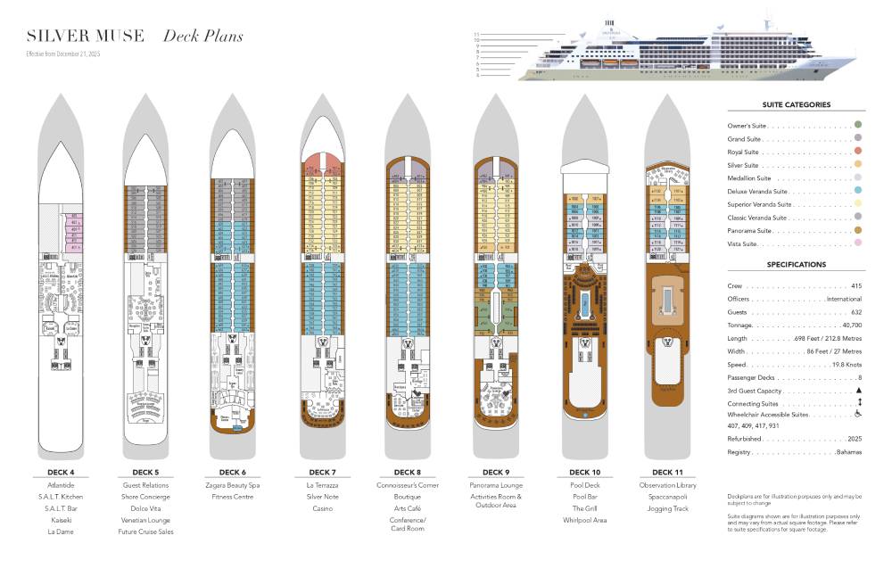 Deckplan Silver Muse 