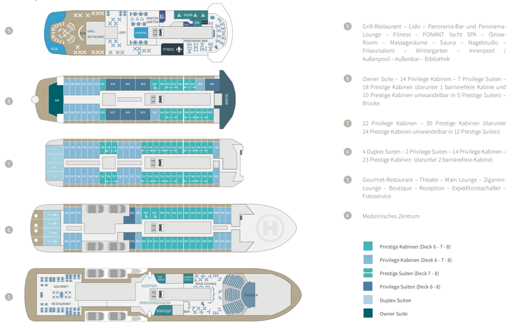 Ponant Le Commandant Charcot Deckplan komplett