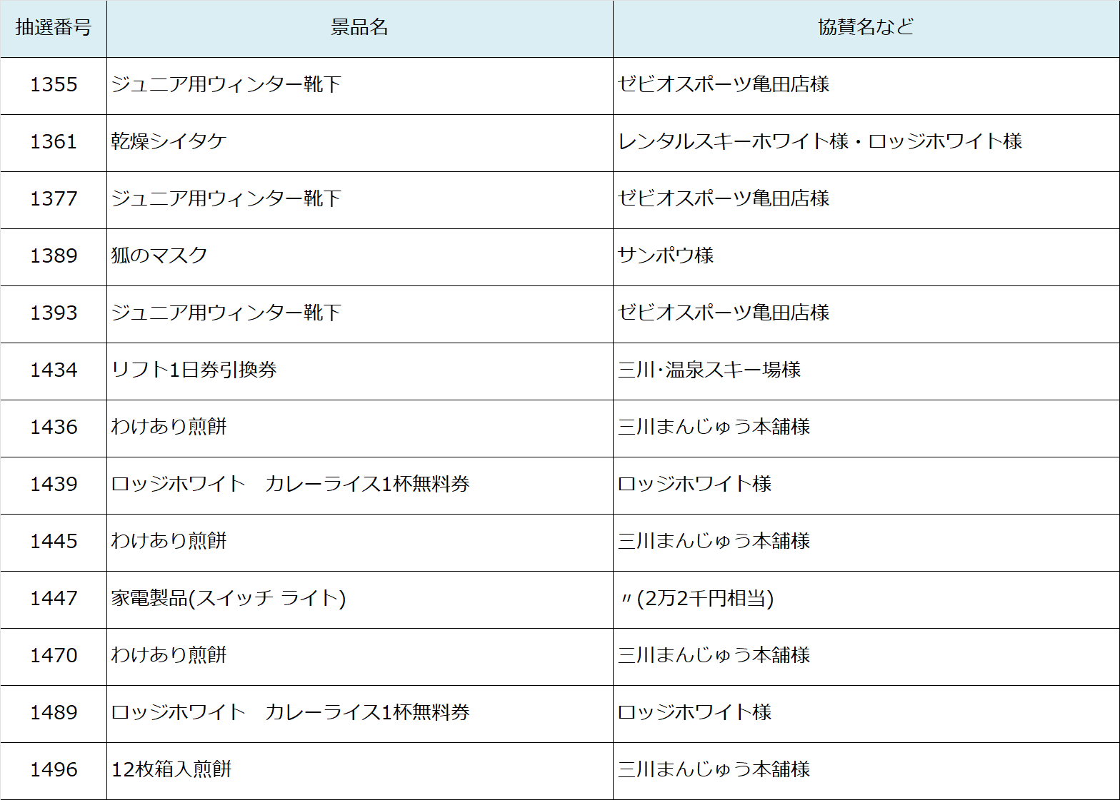 当選番号1355～1496