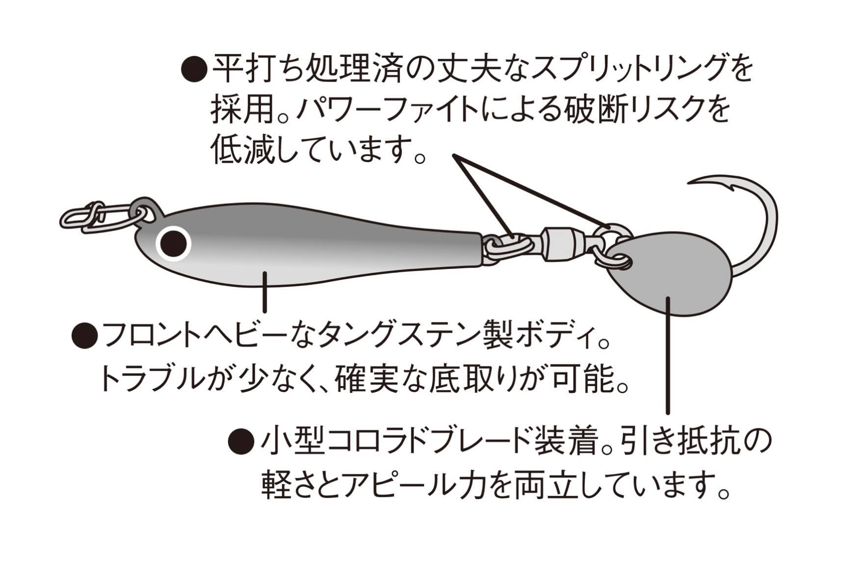 Lures(Other) - ALLBLUE FISHING DESIGN （オールブルー）ホームページ
