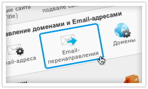 Перенаправление писем