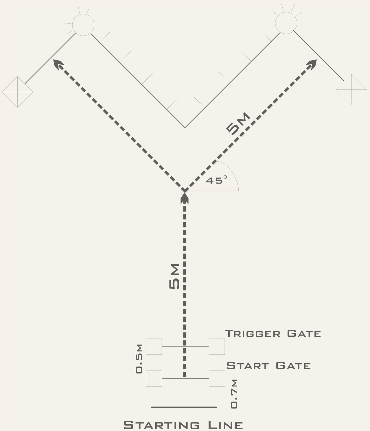 Flashing lights based testing for agility Soccer, Football, Training
