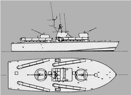 S-Boot Klasse 152 ("Nasty"