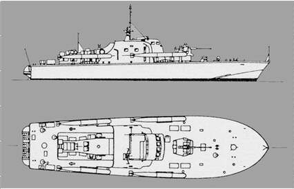 S-Boot Klasse 153 - "Strahl" (engl. "Brave"-Klasse)