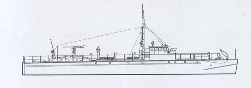 Bild aus Connelly/Krakow: „Schnellboot in Action“ (Hier deutscher Typ „S 2“ – „S 5“ mit 20-mm-Kanone)