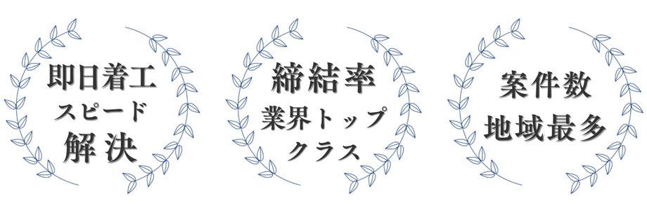 【兵庫県鍵屋／大阪府鍵屋／　緊急開錠依頼24時間365日対応－鍵交換・鍵修理・鍵取付・合鍵・錠前・防犯・金庫－】