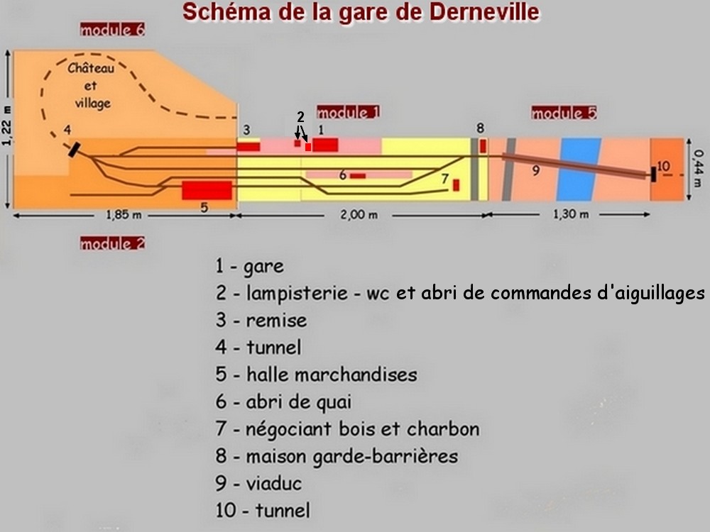 Plan Du Reseau Train Miniature La Gare De Derneville En Ho 1 87