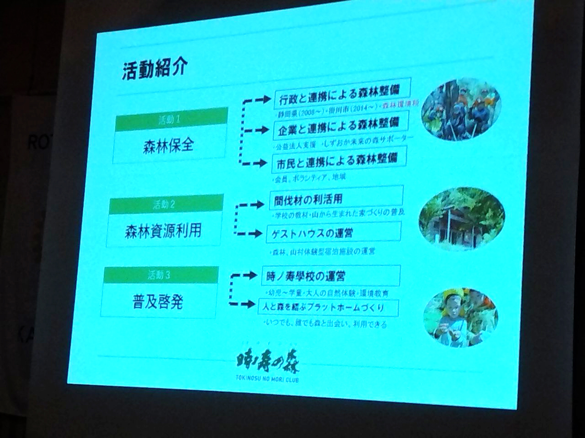 第2318回：社会奉仕フォーラム