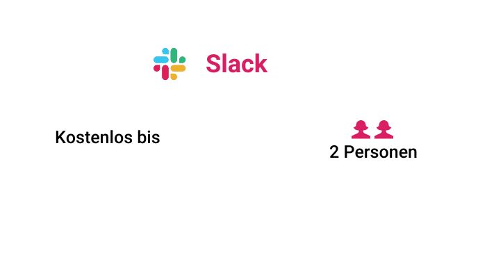 Videokonferenztool Slack im Vergleich