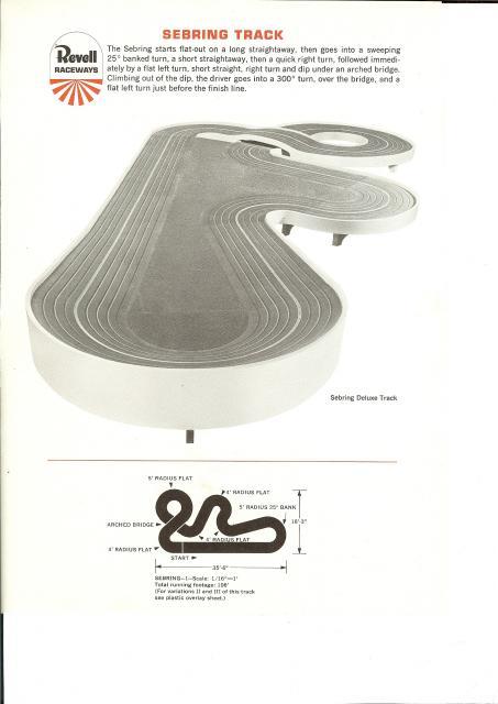 Revell Sebring