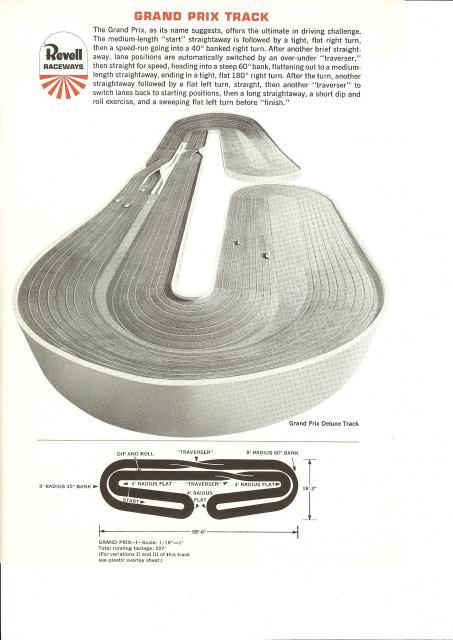 Revell Grand Prix