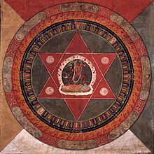 Peint au xixe siècle ce mandala Tibetain de la tradition Naropa, Vajrayogini au centre dans deux triangles rouges entrecroisés, Rubin Museum of Art