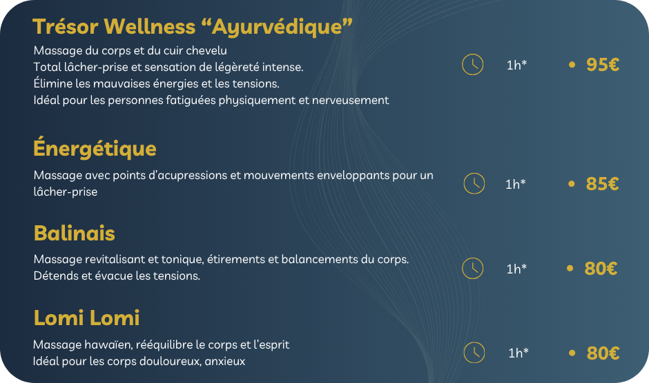 Massage du monde ayurvédique énergétique, balinais et hawaïen qui rééquilibre le corps et l'esprit. Massothérapie et massage des pieds est du visage. Cadeau massage femme, cadeau massage homme. Massage pour homme, massage rétention d'eau, massage 
