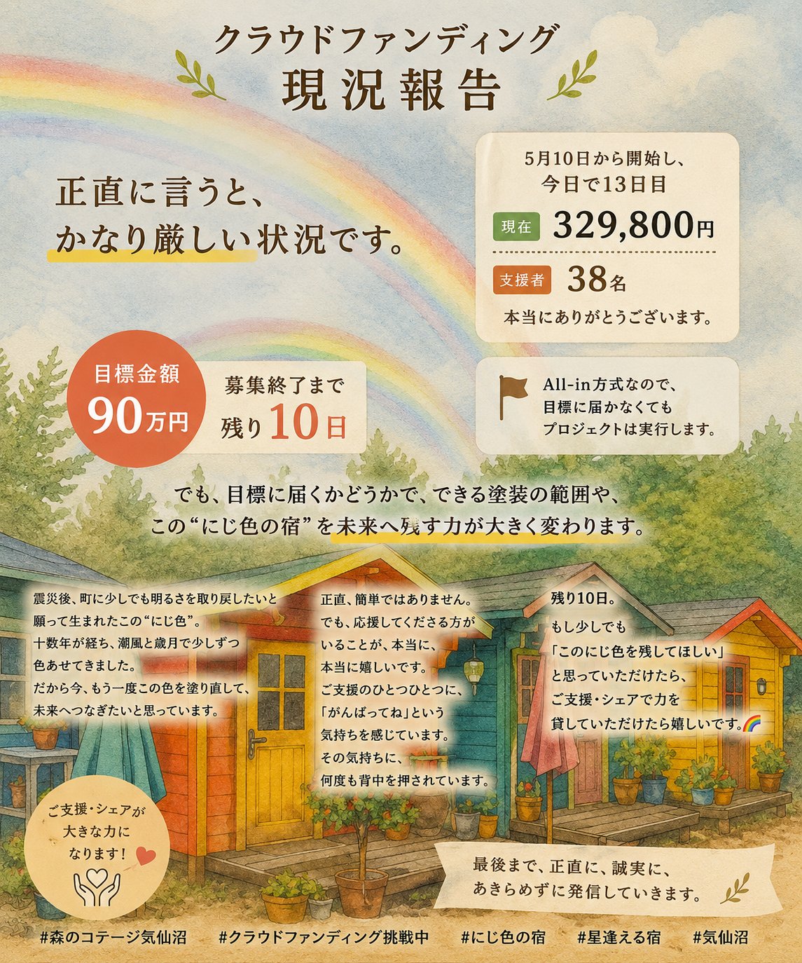 気仙沼でグランピングやキャンプ気分を味わう旅！「にじ色の宿」で体験する満天の星空と焚き火の癒やし