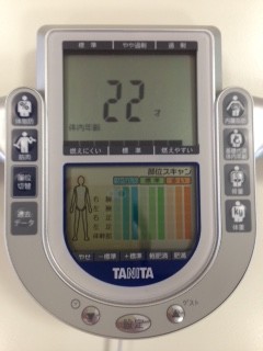 ＃体内年齢22才