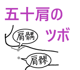 五十肩,肩こり、肩関節周囲痛のツボ
