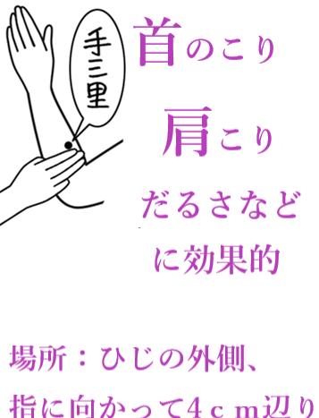 肩こりのツボ