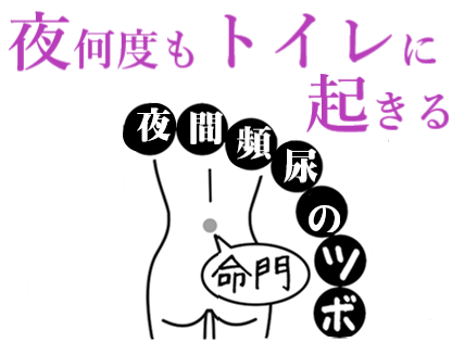 腰を癒やす、夜間頻尿のツボ
