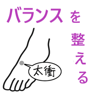 太衝は、足の甲にあるツボで、自律神経のバランスを調整し特にストレスや不眠、PMS