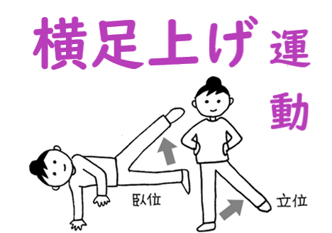 横足上げ運動