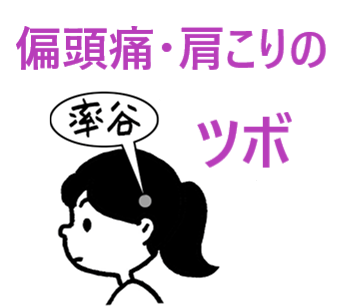 偏頭痛・肩こりのツボ