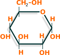 Glucosa estructura