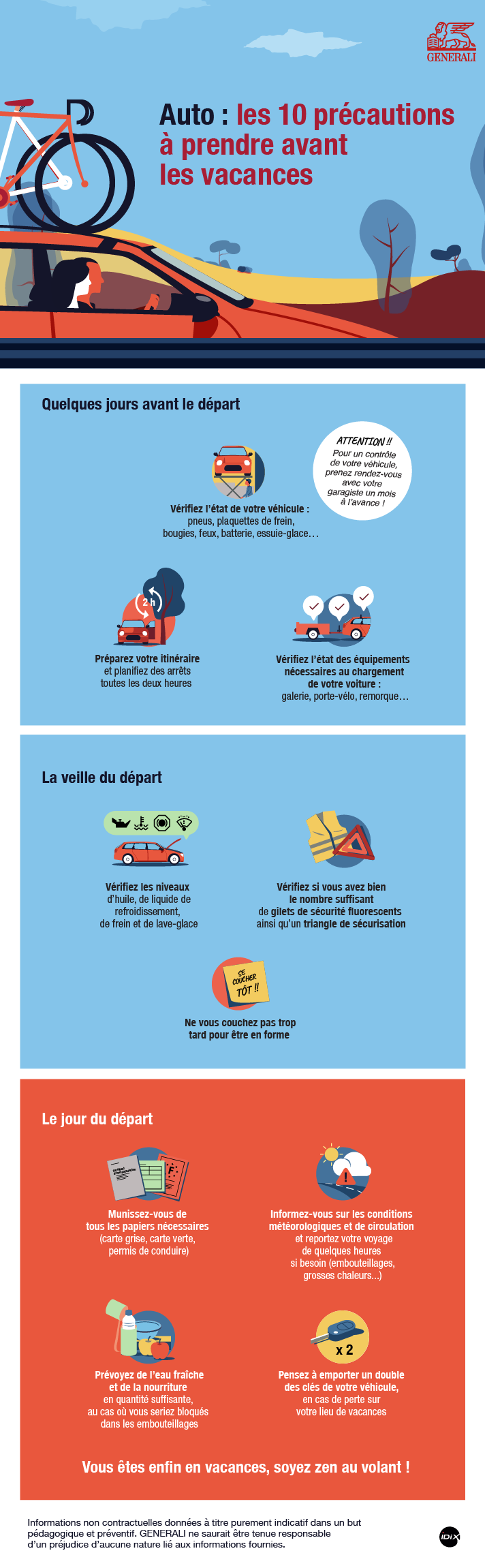 Infographie Auto les 10 précautions à prendre avant les vacances