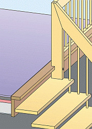 Deckenanschluss Treppe - Bucher Treppen - Das Original