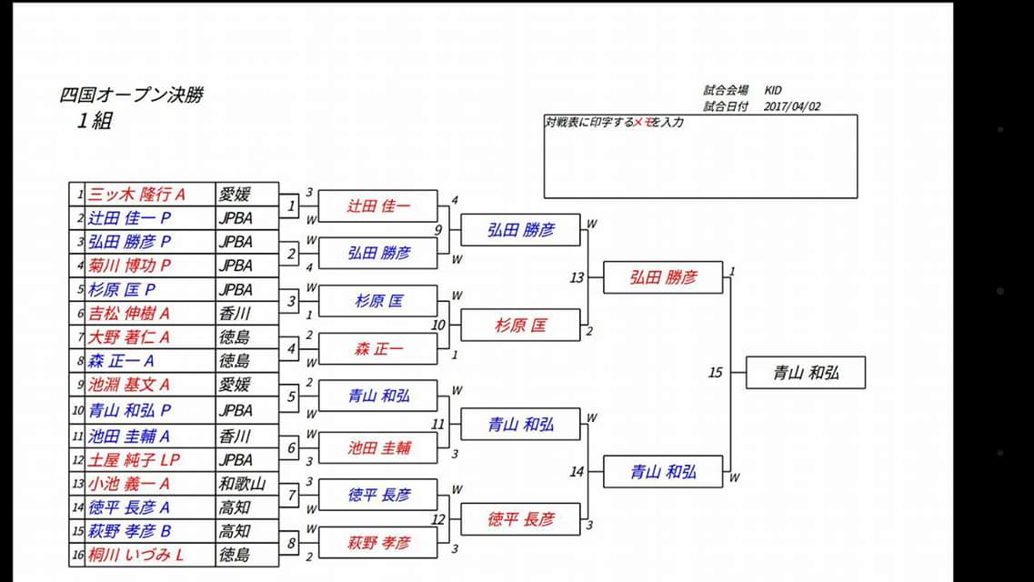 決勝ベスト１６のトーナメント表でーす