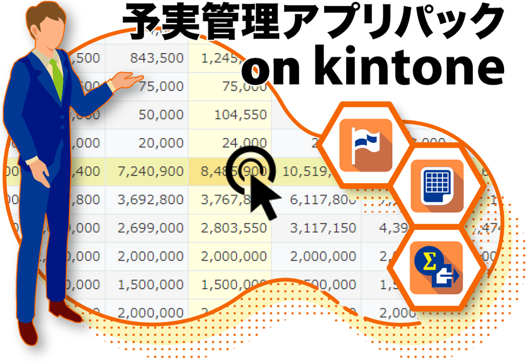 予実管理アプリパック on kintone 便利な使い方Tips集～催事の獲得数と目標に対する達成率を担当者別に集計したい