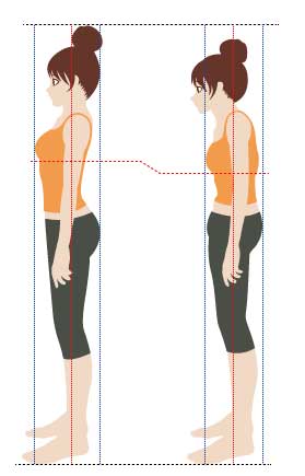 知っていますか？心と体の健康と姿勢の関係