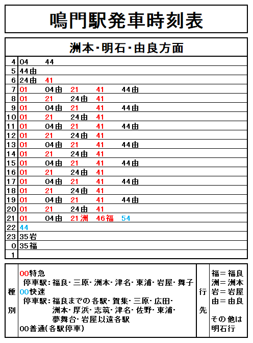鳴門駅 あわじ鉄道