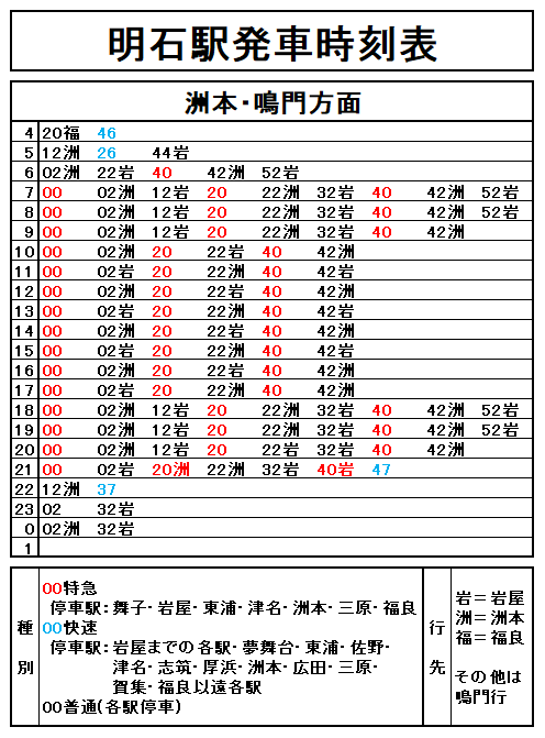 JR西日本 明石電車区 運転士時刻表 スタフ