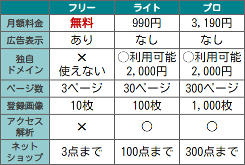 クレヨン価格比較画像