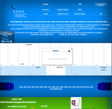 Überarbeitete Ansicht der ISM Seite