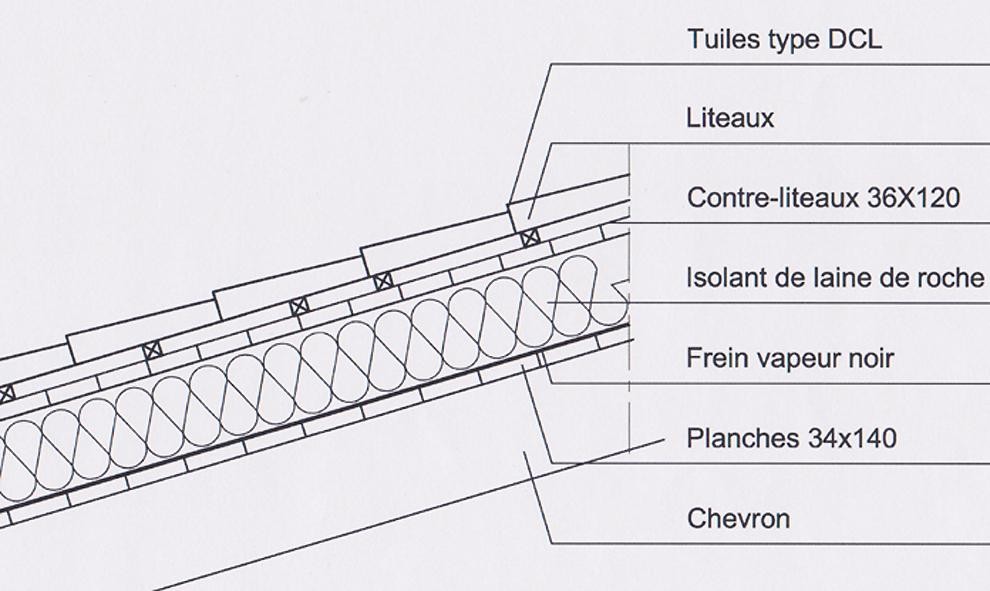 Plan 2D