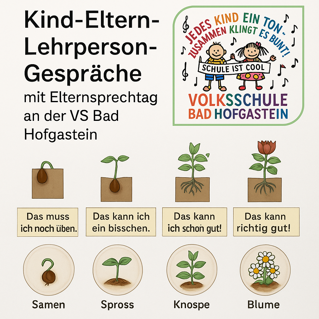 Kind-Eltern-Lehrpersonengespräche mit Elternsprechtang an der VS Bad Hofgastein