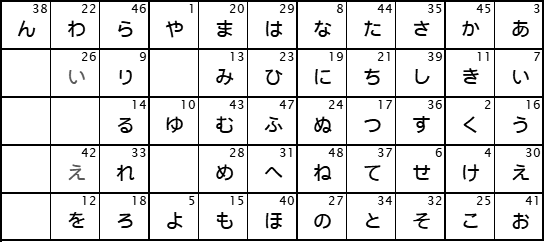 #039_やくあ