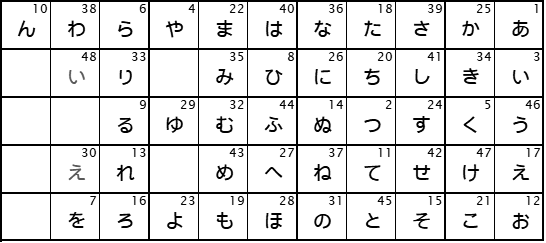 #050_あつい