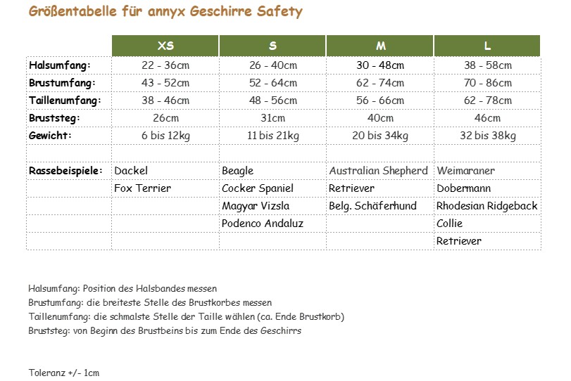 Grossentabellen Fur Annyx Geschirre Und Halsbander Fitte Wuffis