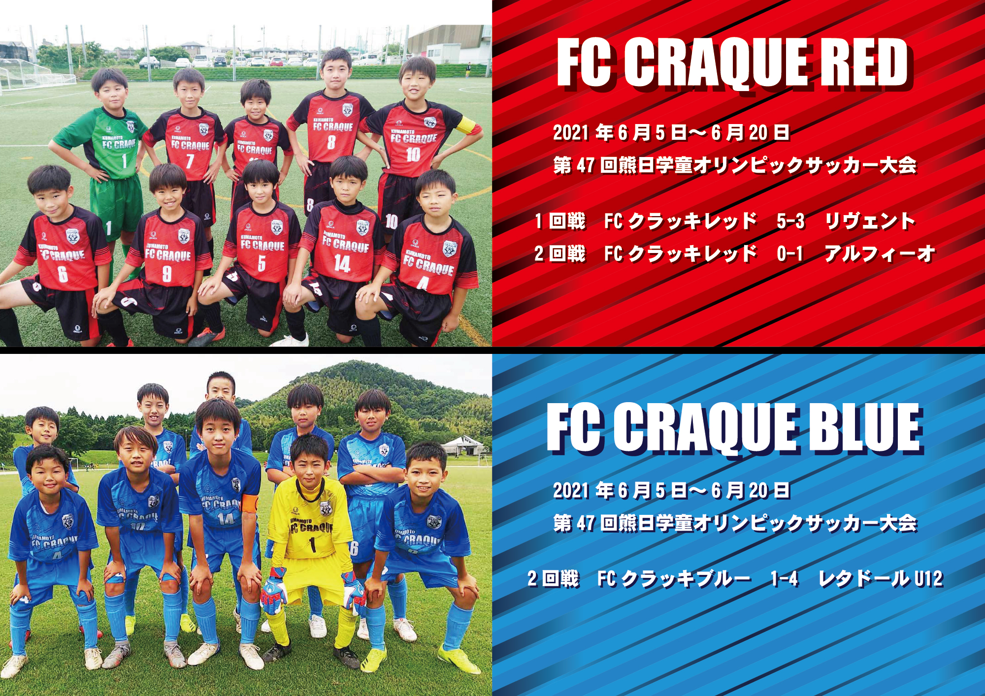 試合結果 Fc Craque クラッキ 熊本 オフィシャルホームページ 試合結果 Fc Craque クラッキ 熊本 オフィシャルホームページ