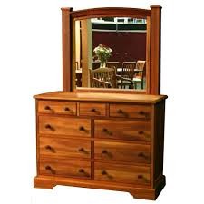 dresserの起源はこんな感じだったと思います