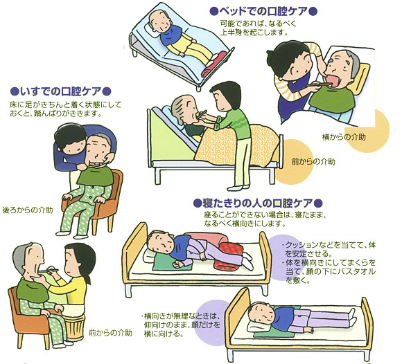 介護中の口腔ケア　姿勢について　寝たきりの場合と座れる場合