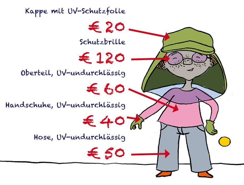 mondscheinkrankheit bilder